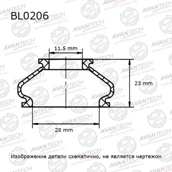 BL0206