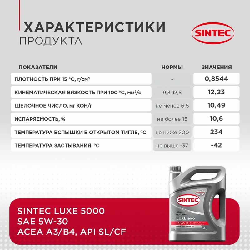 Масло 5W30 SLCF полус. 4л Sintec Люкс 5000
