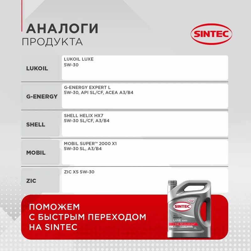 Масло 5W30 SLCF полус. 4л Sintec Люкс 5000