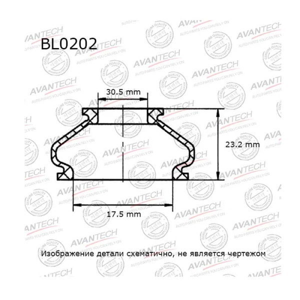 BL0202