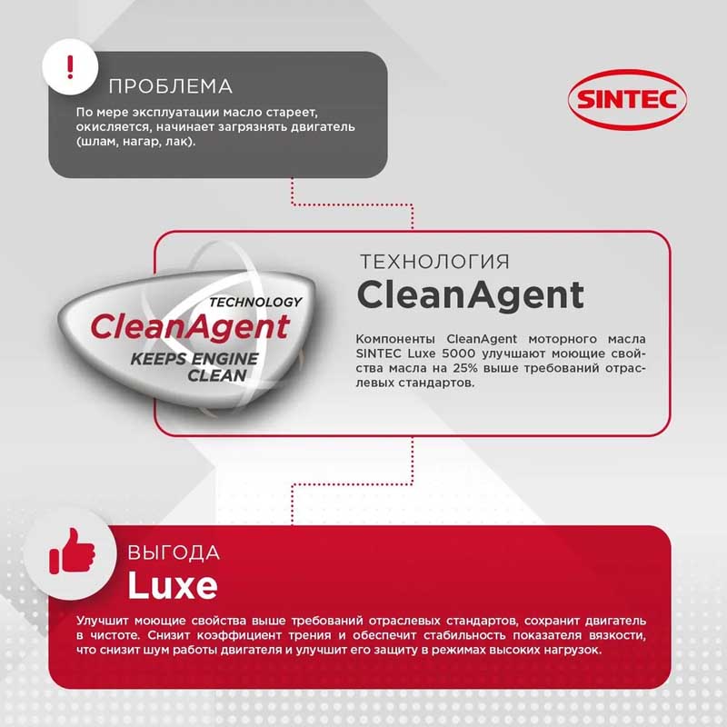 Масло 5W30 SLCF полус. 1л Sintec Люкс 5000