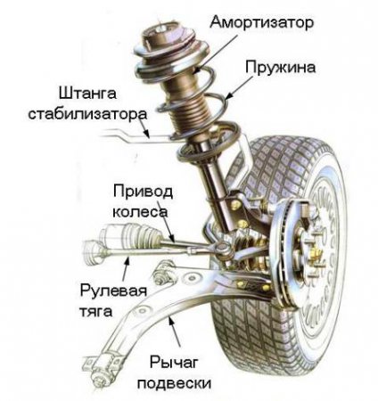 Подвеска.jpg Подвеска.jpg